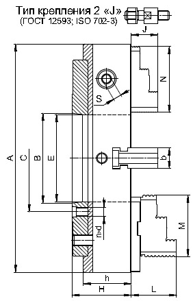 Тип крепления 2 «J»(ГОСТ 12593; ISO 702-3)